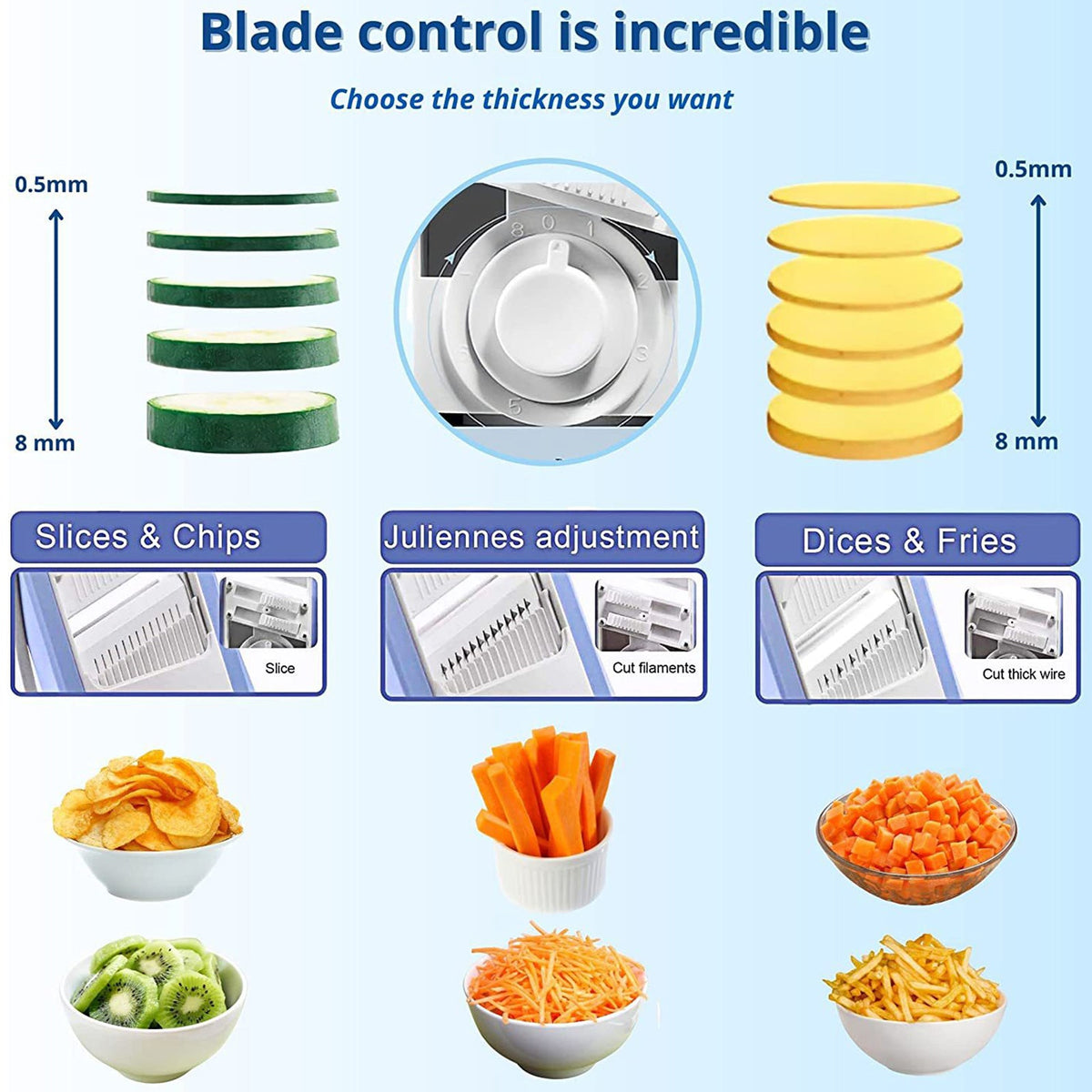Multi-Purpose Kitchen Vegetable Slicer – Multifunctional Mandoline Chopper