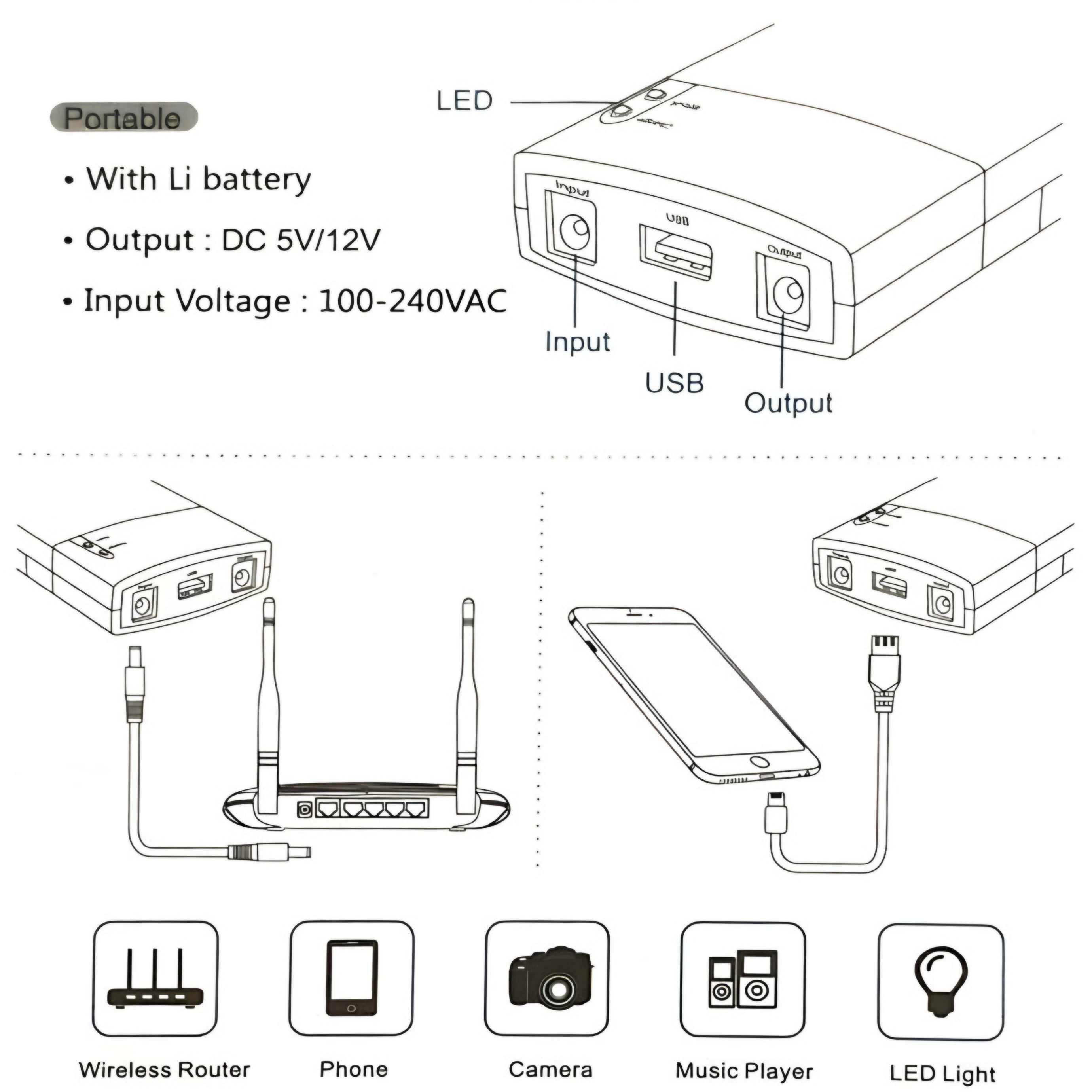 Wifi Router Power Bank 20000 Mah – Reliable Backup Power For Seamless Internet Connectivity