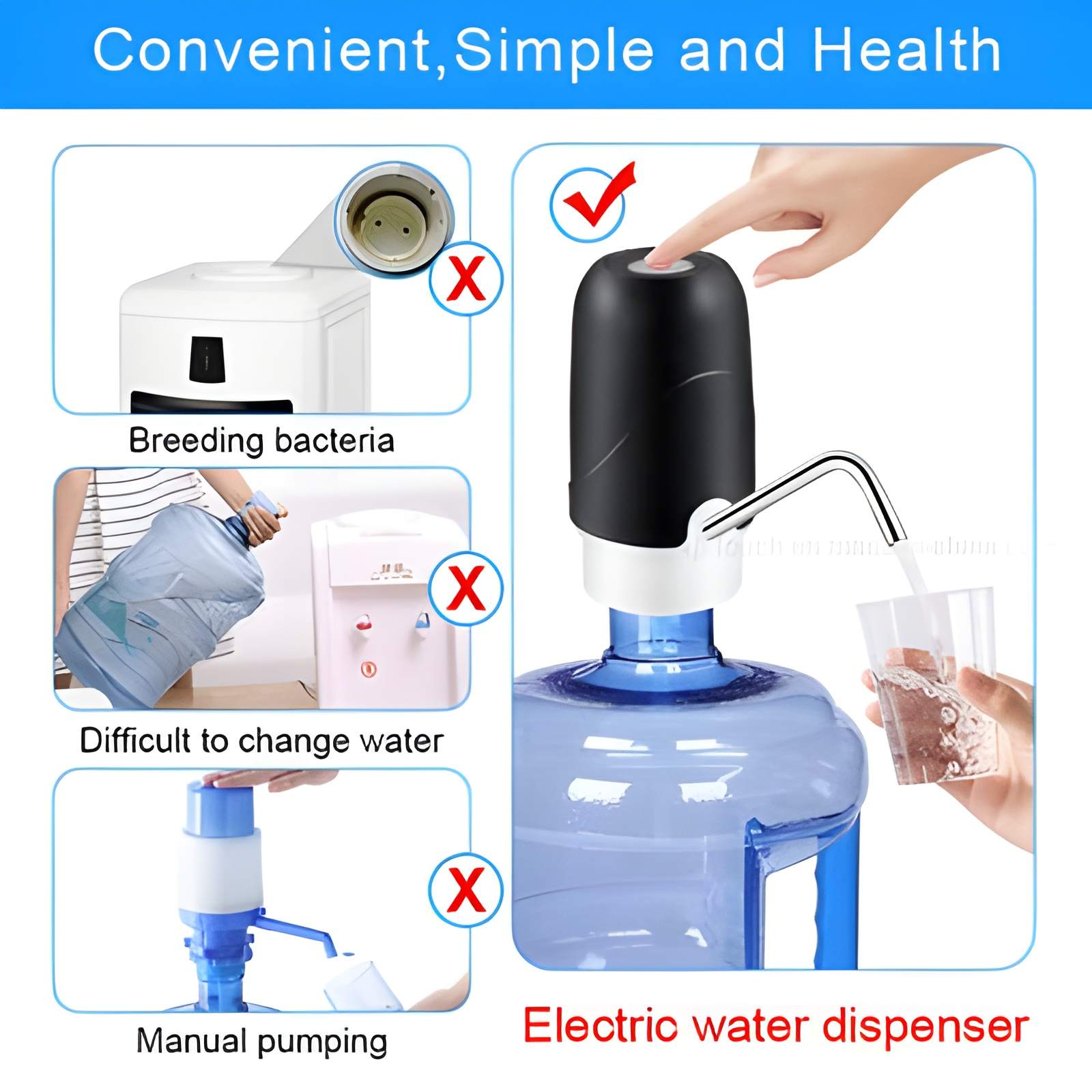 Electric Water Pump Dispenser with USB Auto Charging