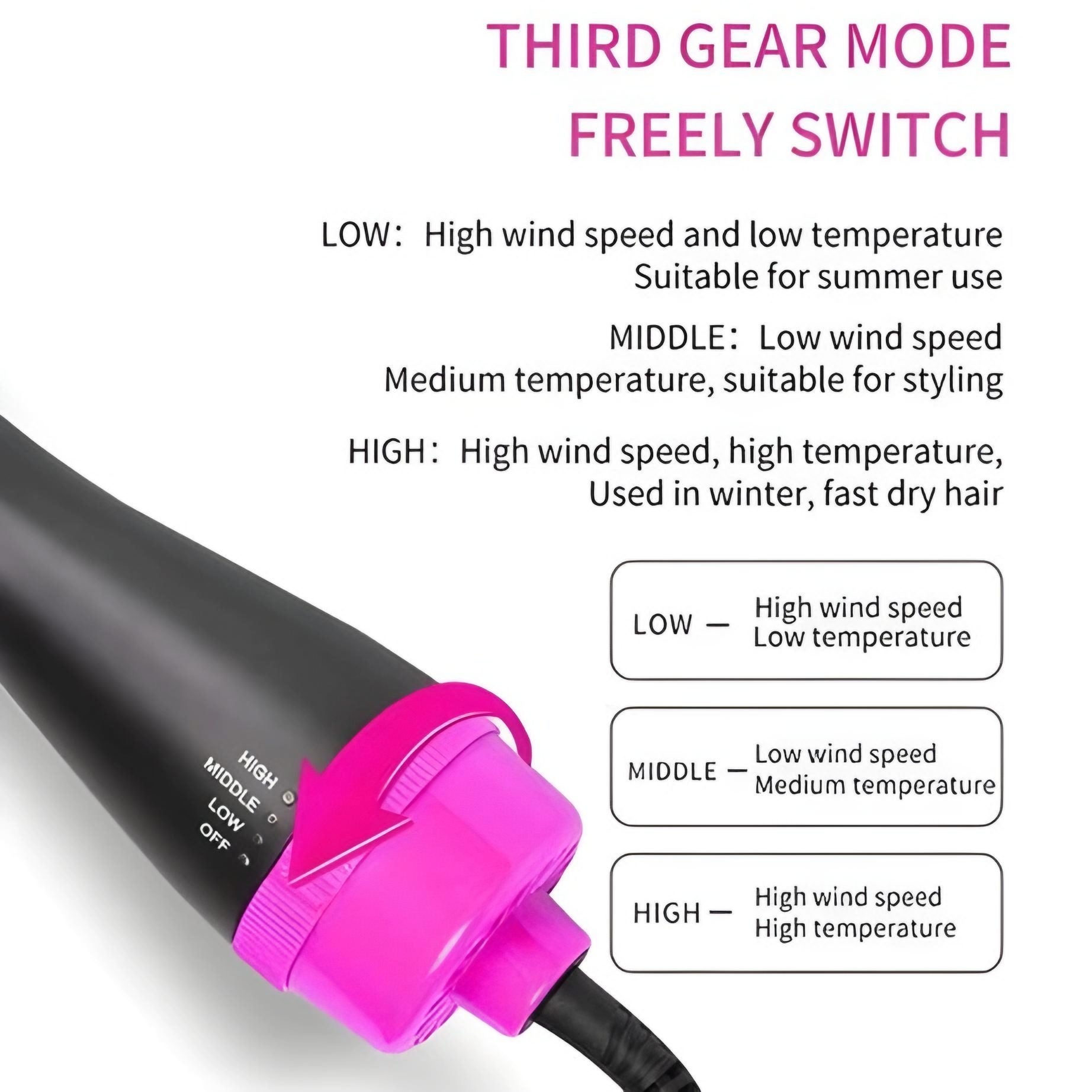 One Step Hair Dryer & Volumizer Brush 3 In 1 Hair Dryer & Brush Dryer + Styler (Allowed To Open Parcel)