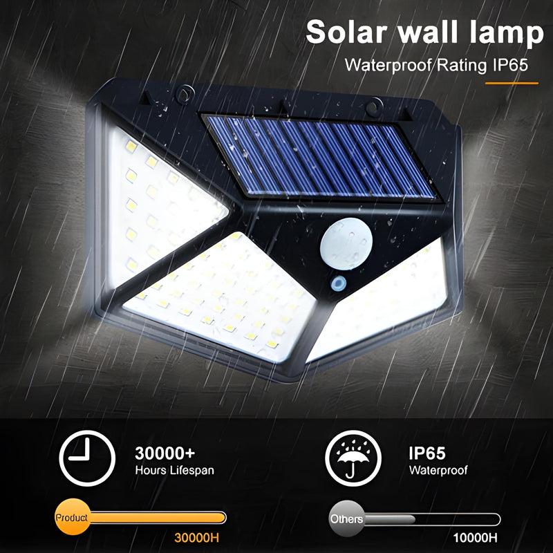 Solar Motion Sensor Security Lights with 270° Wide Angle Waterproof