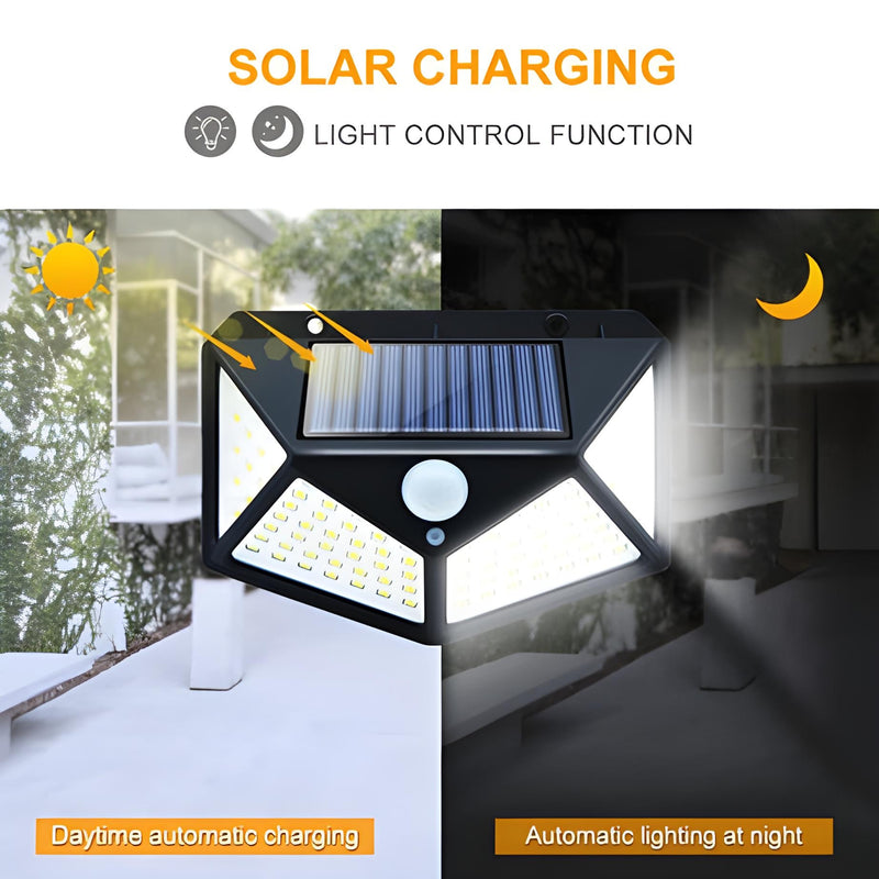 Solar Motion Sensor Security Lights with 270° Wide Angle Waterproof