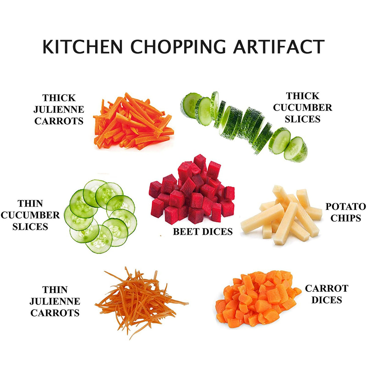 Multi-Purpose Kitchen Vegetable Slicer – Multifunctional Mandoline Chopper