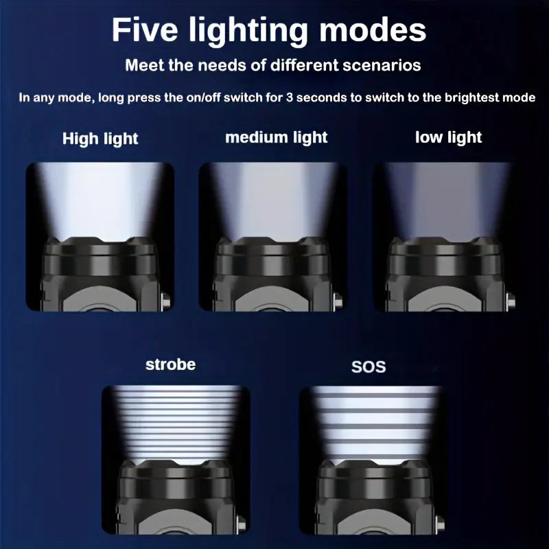 Rechargeable 3 LED Mini Flashlight with Magnetic Base